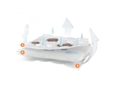 MATTRESS FOR THE MOSES BASKET / GONDOLA 72X33CM 1 MATTRESS FOR THE MOSES BASKET / GONDOLA 72X33CM 1