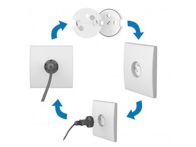 BabyOno electrical outlet safety cover. Rotating cover system, 962 5 BabyOno electrical outlet safety cover. Rotating cover system, 962 5