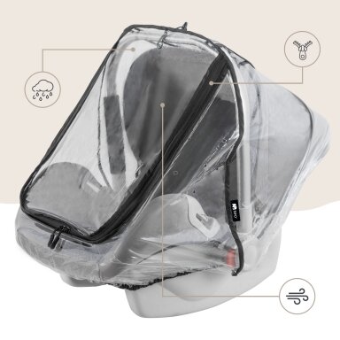SIPO apsauga nuo lietaus autokėdutei SCA-08 SIPO apsauga nuo lietaus autokėdutei SCA-08